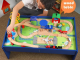 train table 3